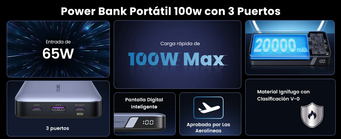 UGREEN Power Bank de 20000mAh