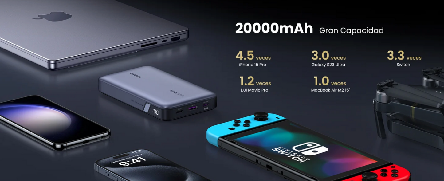 UGREEN Power Bank de 20000mAh