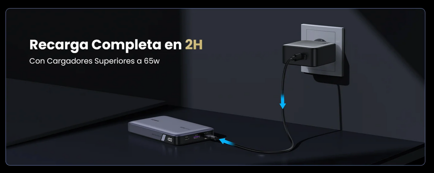 UGREEN Power Bank de 20000mAh