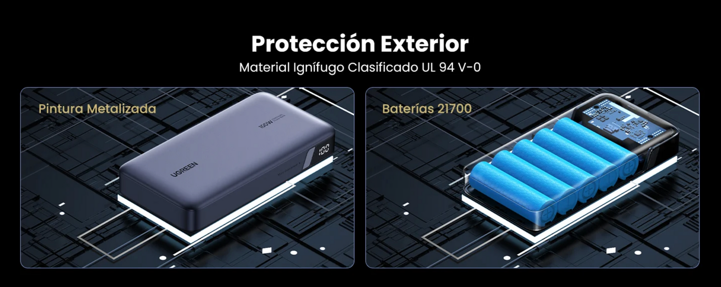 UGREEN Power Bank de 20000mAh