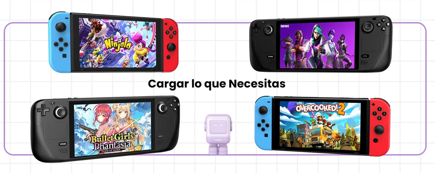 UGREEN Cargador RobotGaN de 65W Serie UNO